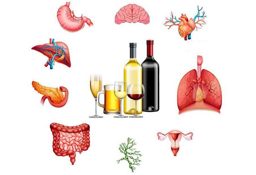 učinak alkohola na tijelo